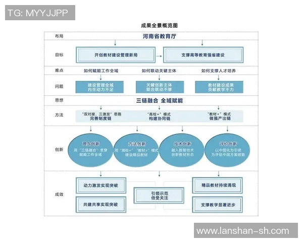 淳安姚明锋的创业之路与地方经济发展的深度融合探索 淳安姚明锋的创业之路与地方经济发展的深度融合探索